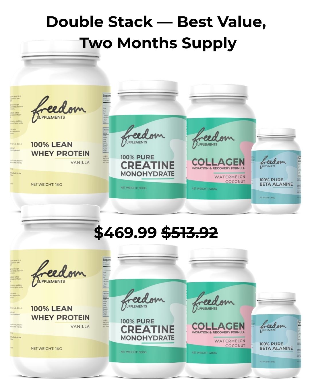 DOUBLE STACK 2x everything in your chosen Optimum Health Stack — Fat Loss or Muscle Gain
