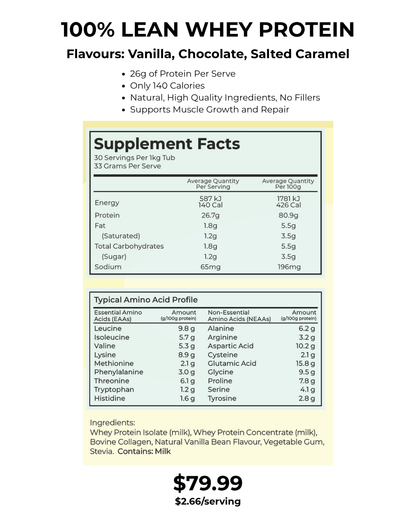 100% Lean Whey Protein — Clean, High-Performance Protein