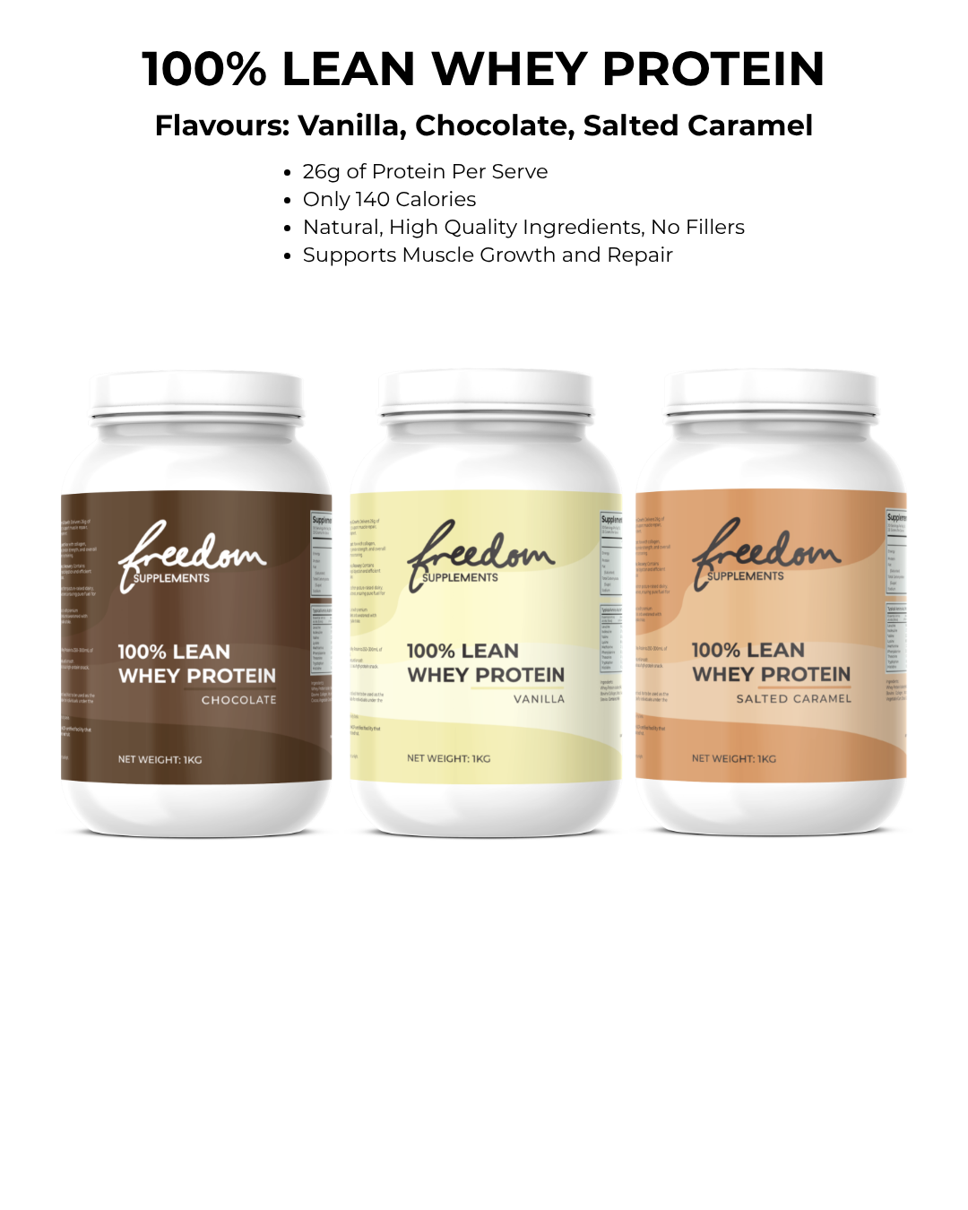 100% Lean Whey Protein — Clean, High-Performance Protein